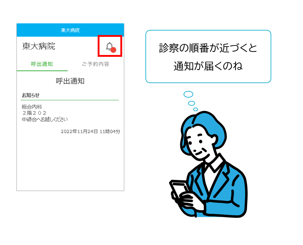 診察の呼出通知