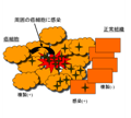 前立腺がんに対するウイルス療法