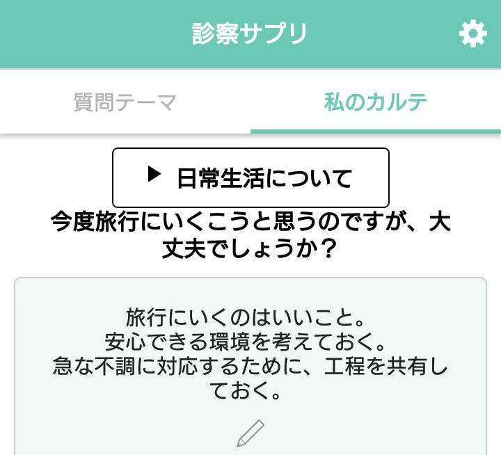 診察サプリ：精神科外来における共同意思決定支援ツール