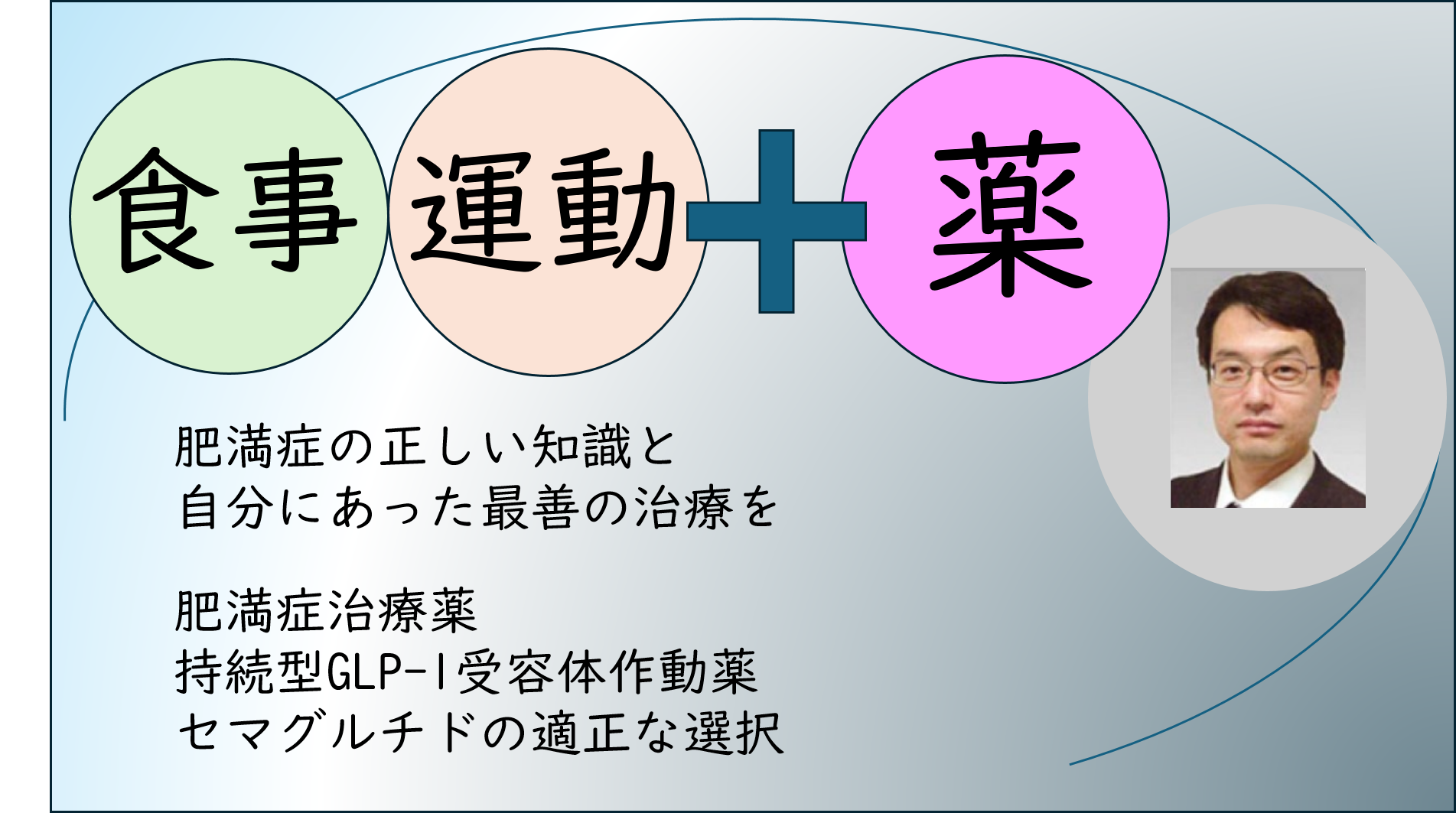 肥満症を有効性の高い薬で安全・適正に治療